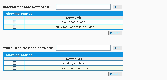 Anti-Spam Firewall Content Filtering Body Keywords
