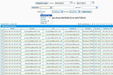 Anti-Spam Firewall Control Panel Screenshot 2
