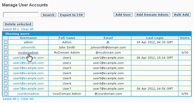 Anti-Spam Firewall Domain Admin Account Linking 1