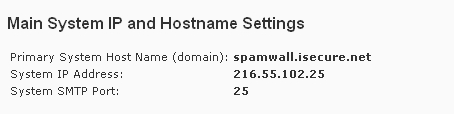 Anti-Spam Firewall Main IP and Domain