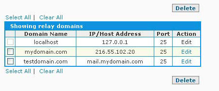 Anti-Spam Firewall IP Domain Added