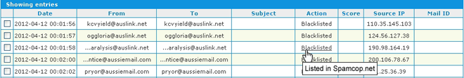Anti-Spam Firewall Mail Log Viewer Blacklist Check
