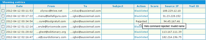 Anti-Spam Firewall Mail Log Viewer Rejected