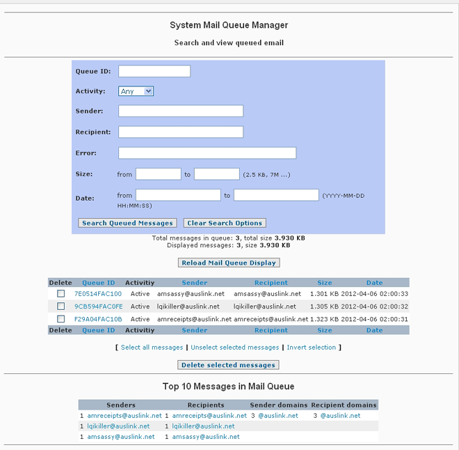 Anti-Spam Firewall Mail Queue Manager