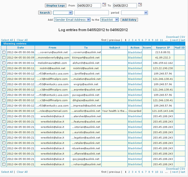 Mail Log Viewer Display