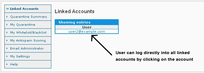 Anti-Spam Firewall Manage Users Link Accounts 3