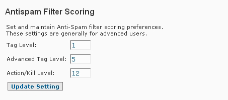 Tuning The Anti-Spam Firewall Scores