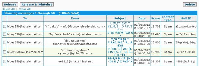 Anti-Spam Firewall System Quarantine 3