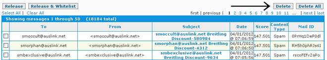 Anti-Spam Firewall System Quarantine 6